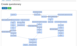 ERP System for English Language School